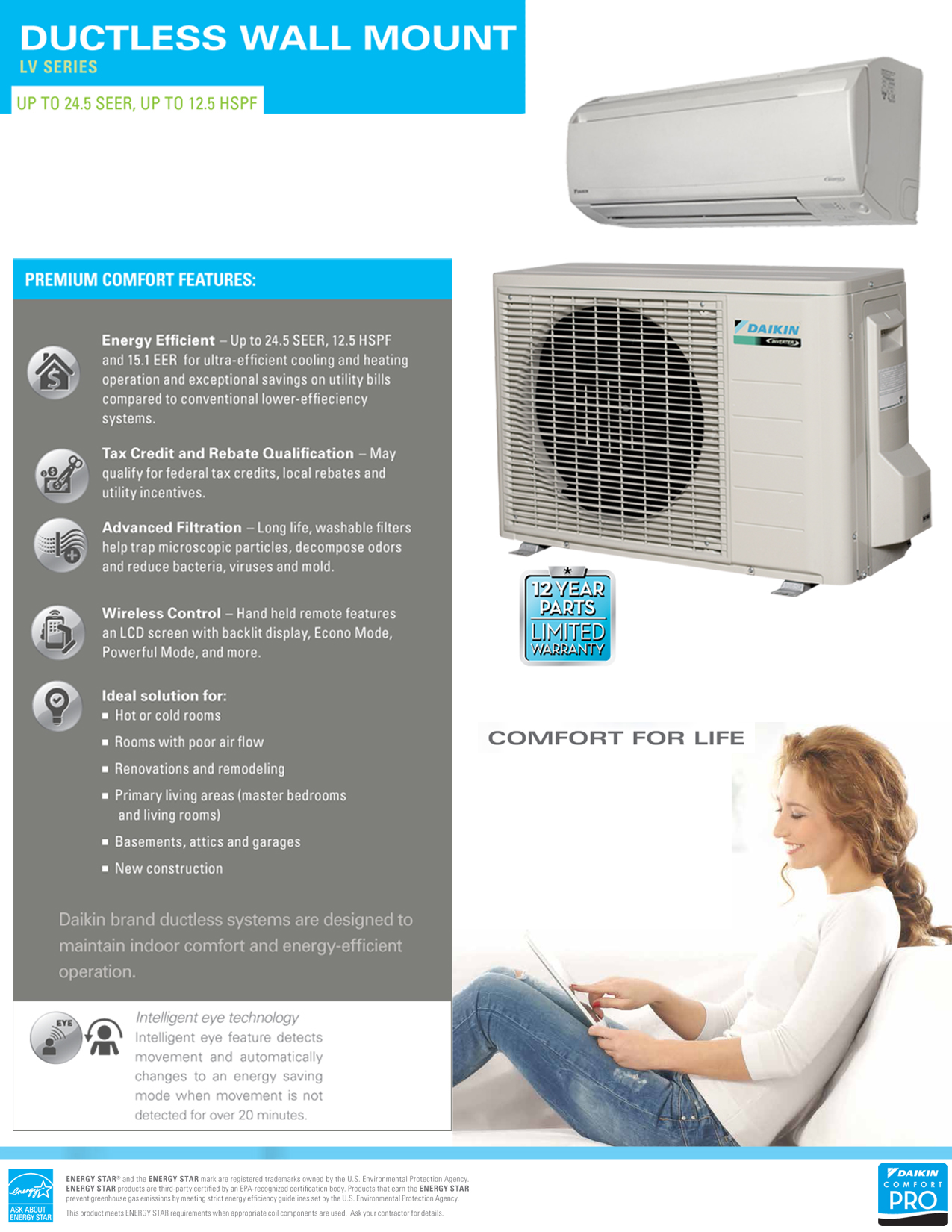 Mini Split 24,000 BTU Daikin LV Series 20 SEER Heat Pump System RXS24LVJU, FTXS24LVJU (F)